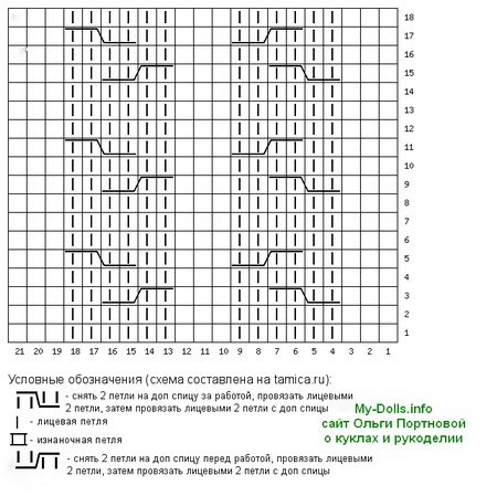 схема узора косы