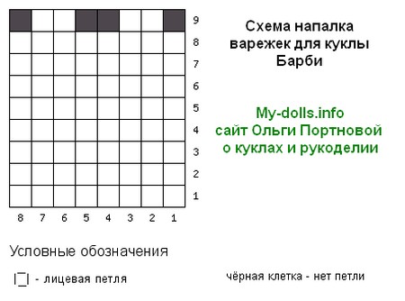 Схема вязания напалка варежек для куклы Барби