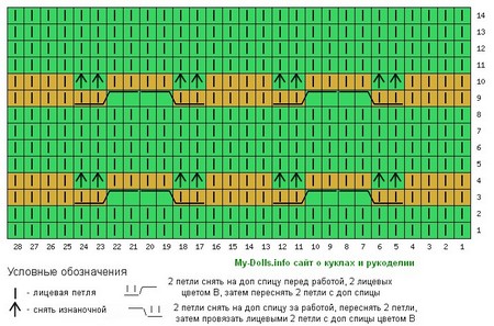 Схема узора ступенчатая коса на двухцветном фоне
